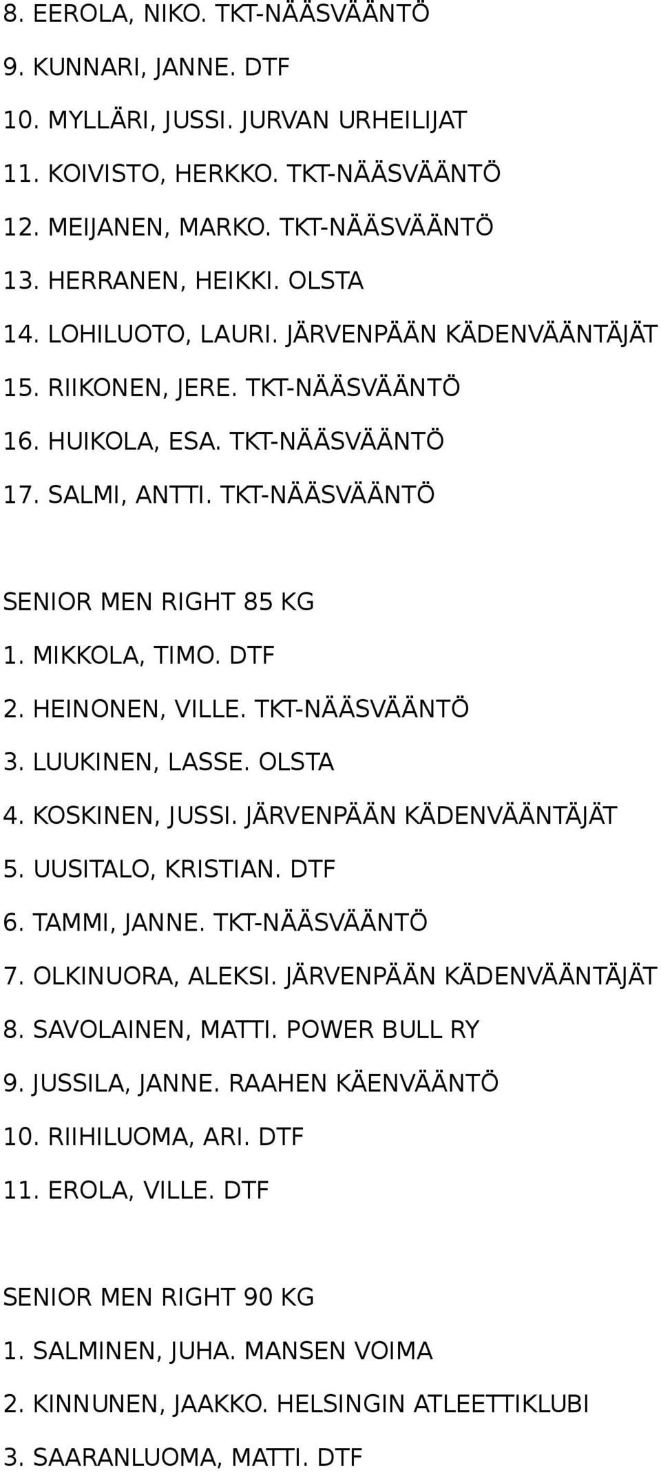 HEINONEN, VILLE. TKT-NÄÄSVÄÄNTÖ 3. LUUKINEN, LASSE. OLSTA 4. KOSKINEN, JUSSI. JÄRVENPÄÄN KÄDENVÄÄNTÄJÄT 5. UUSITALO, KRISTIAN. DTF 6. TAMMI, JANNE. TKT-NÄÄSVÄÄNTÖ 7. OLKINUORA, ALEKSI.