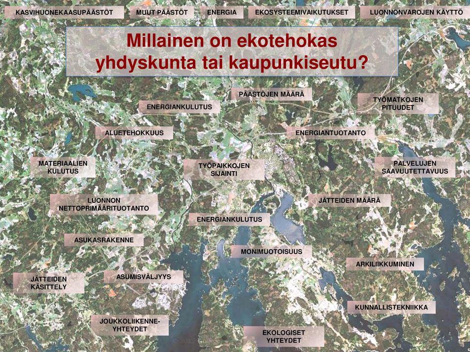 PÄÄSTÖJEN MÄÄRÄ TYÖMATKOJEN PITUUDET ENERGIANKULUTUS ALUETEHOKKUUS MATERIAALIEN KULUTUS ENERGIANTUOTANTO PALVELUJEN