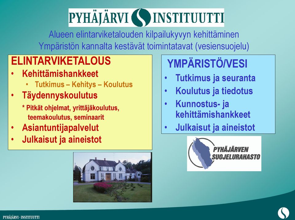 Pitkät ohjelmat, yrittäjäkoulutus, teemakoulutus, seminaarit Asiantuntijapalvelut Julkaisut ja