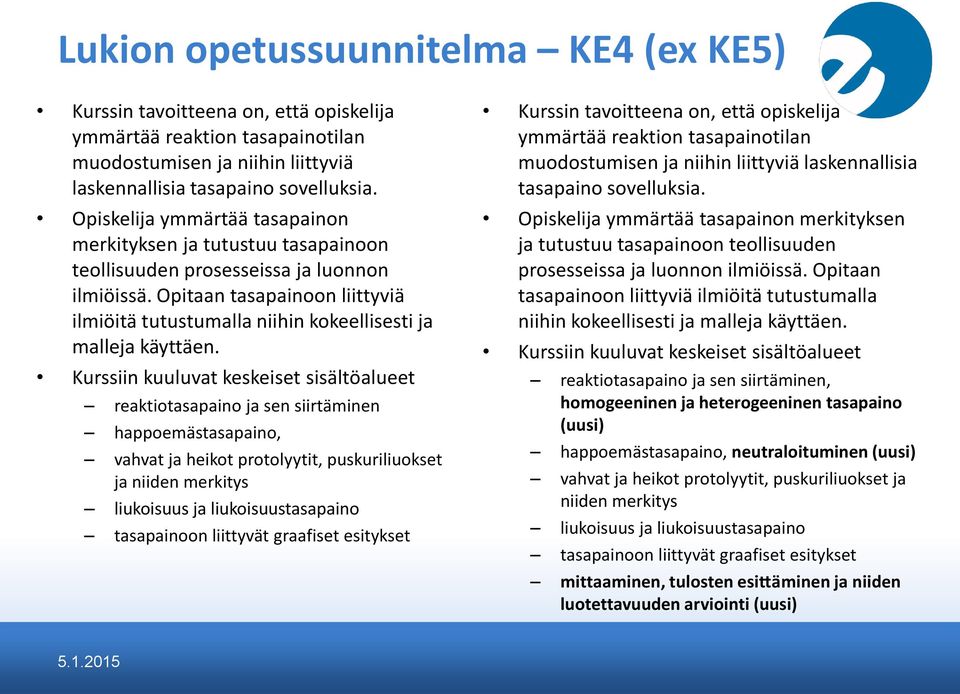 Opitaan tasapainoon liittyviä ilmiöitä tutustumalla niihin kokeellisesti ja malleja käyttäen.