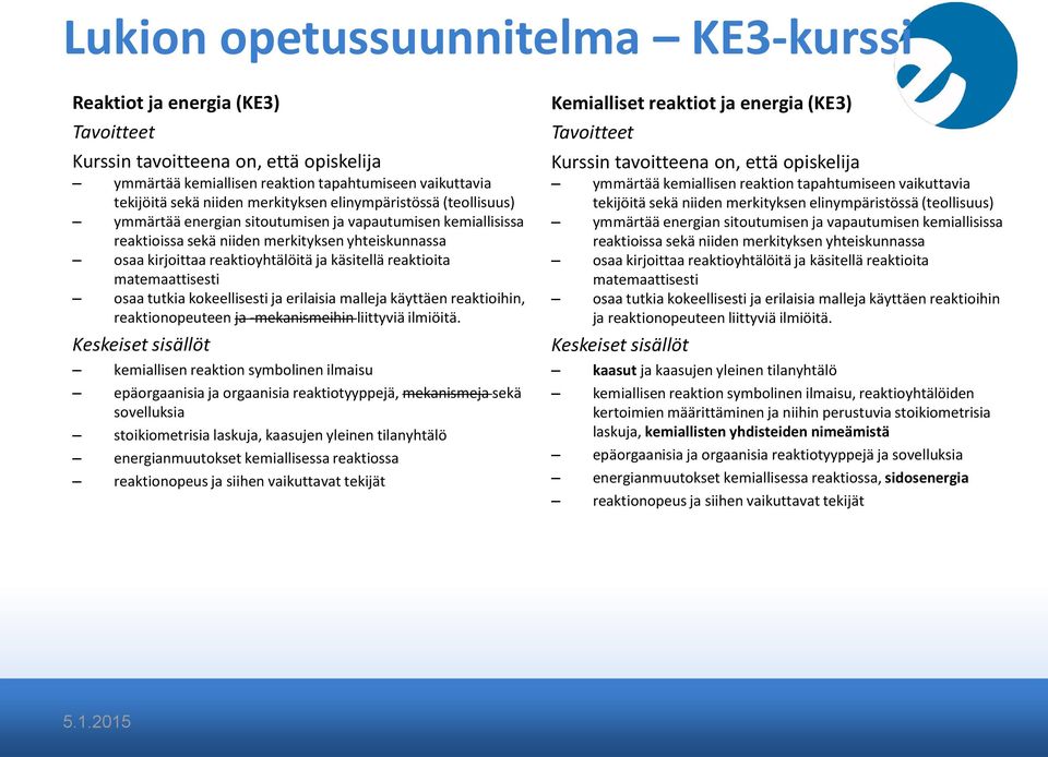 reaktioita matemaattisesti osaa tutkia kokeellisesti ja erilaisia malleja käyttäen reaktioihin, reaktionopeuteen ja -mekanismeihin liittyviä ilmiöitä.