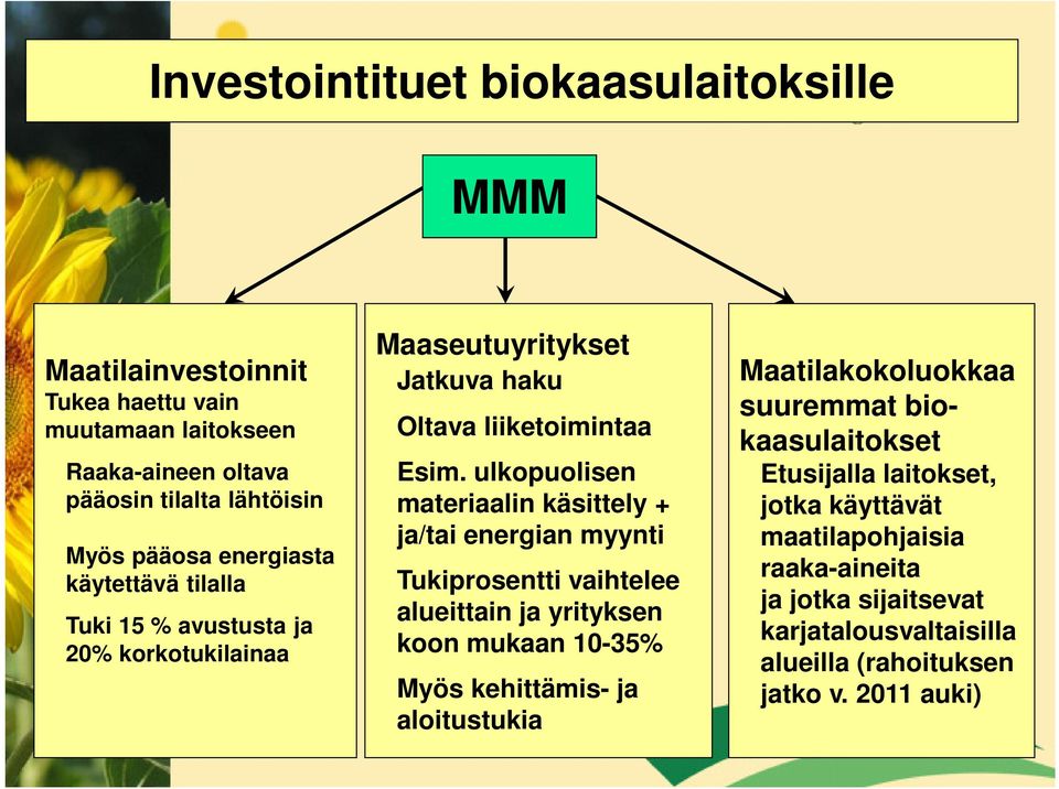 ulkopuolisen materiaalin käsittely + ja/tai energian myynti Tukiprosentti vaihtelee alueittain ja yrityksen koon mukaan 10-35% Myös kehittämis- ja aloitustukia