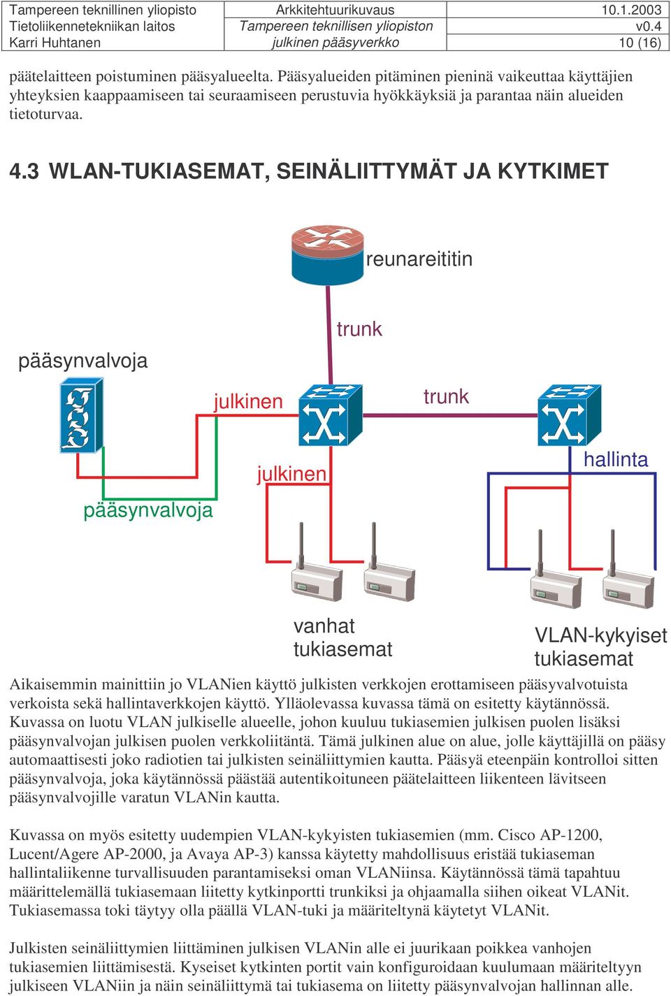 3 WLAN-TUKIASEMAT, SEINÄLIITTYMÄT JA KYTKIMET reunareititin pääsynvalvoja julkinen trunk trunk pääsynvalvoja t julkinen hallinta vanhat tukiasemat VLAN-kykyiset tukiasemat Aikaisemmin mainittiin jo