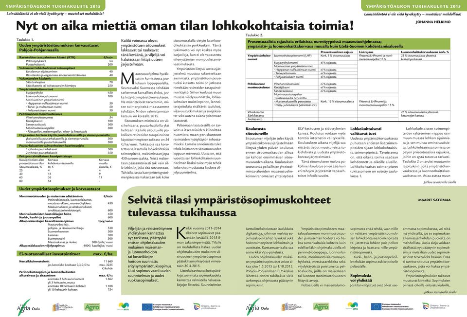 sijoittaminen 40 Ravinteiden ja orgaanisen aineen kierrättäminen 40 valumavesien käsittely Säätösalaojitus 70 Säätökastelu tai kuivatusvesien kierrätys 250 ympäristönhoitonurmet Suojavyöhyke 450