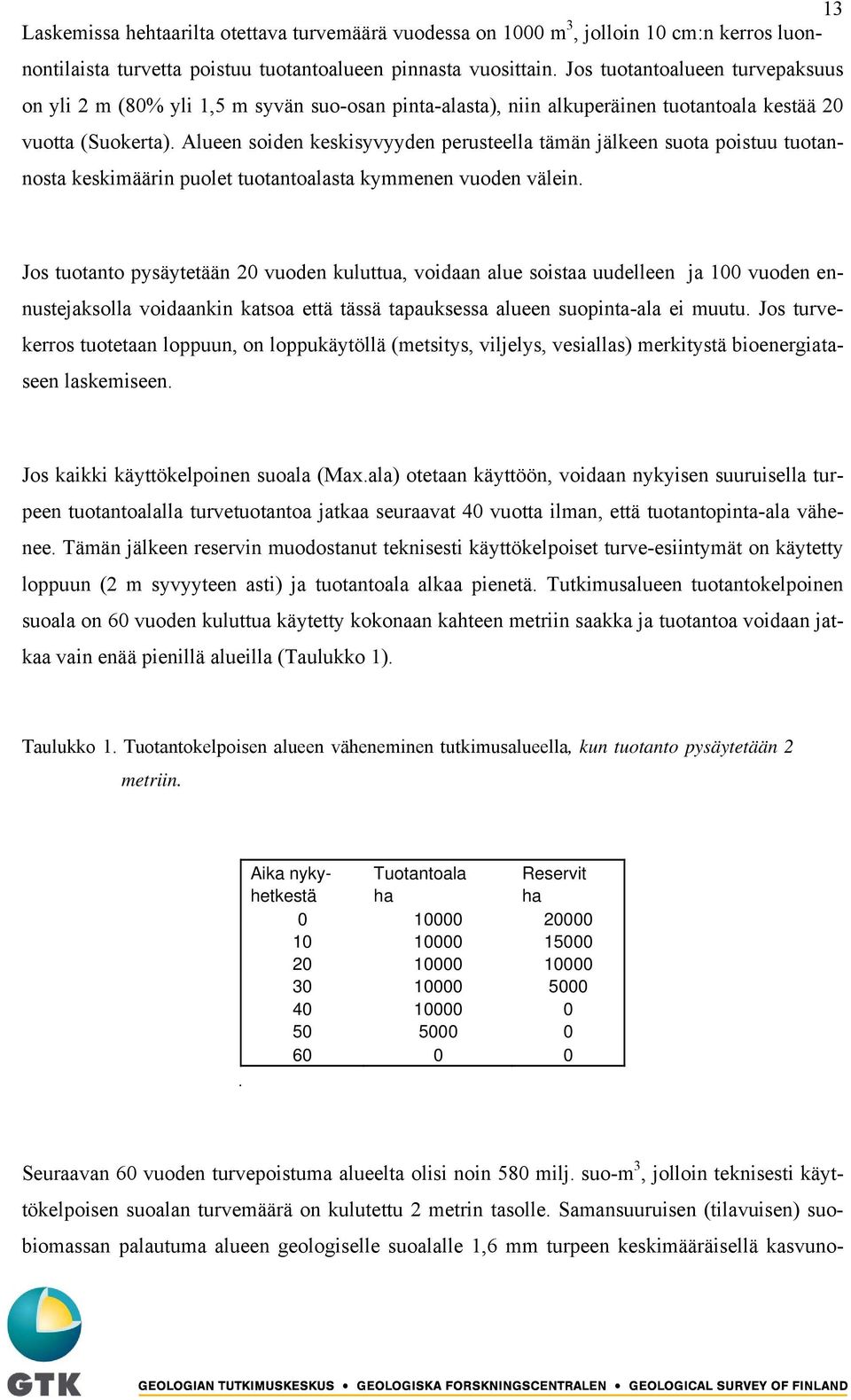 Alueen soiden keskisyvyyden perusteella tämän jälkeen suota poistuu tuotannosta keskimäärin puolet tuotantoalasta kymmenen vuoden välein.