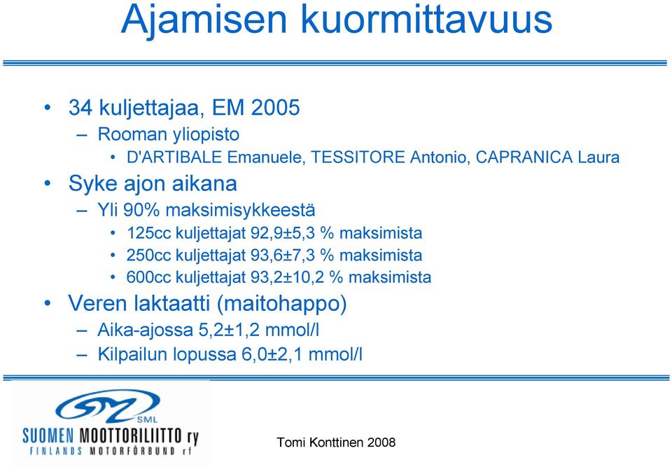 maksimista 250cc kuljettajat 93,6±7,3 % maksimista 600cc kuljettajat 93,2±10,2 % maksimista Veren