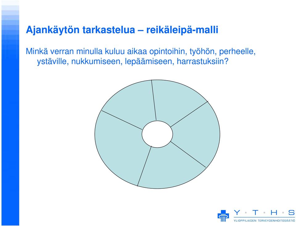 kuluu aikaa opintoihin, työhön,