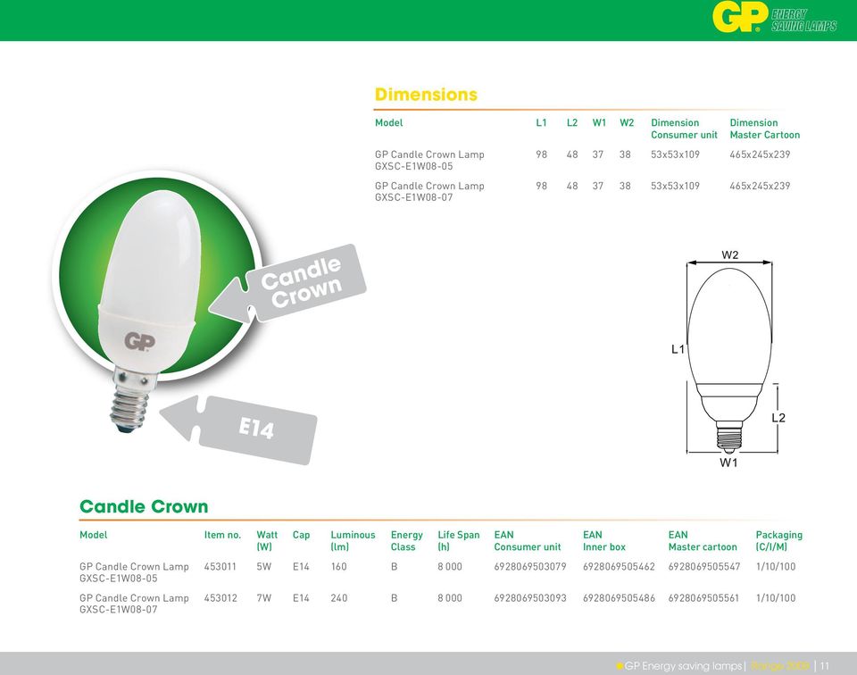 GXSC-E1W08-05 GP Candle Crown Lamp GXSC-E1W08-07 453011 5W E14 160 B 8 000 6928069503079 6928069505462