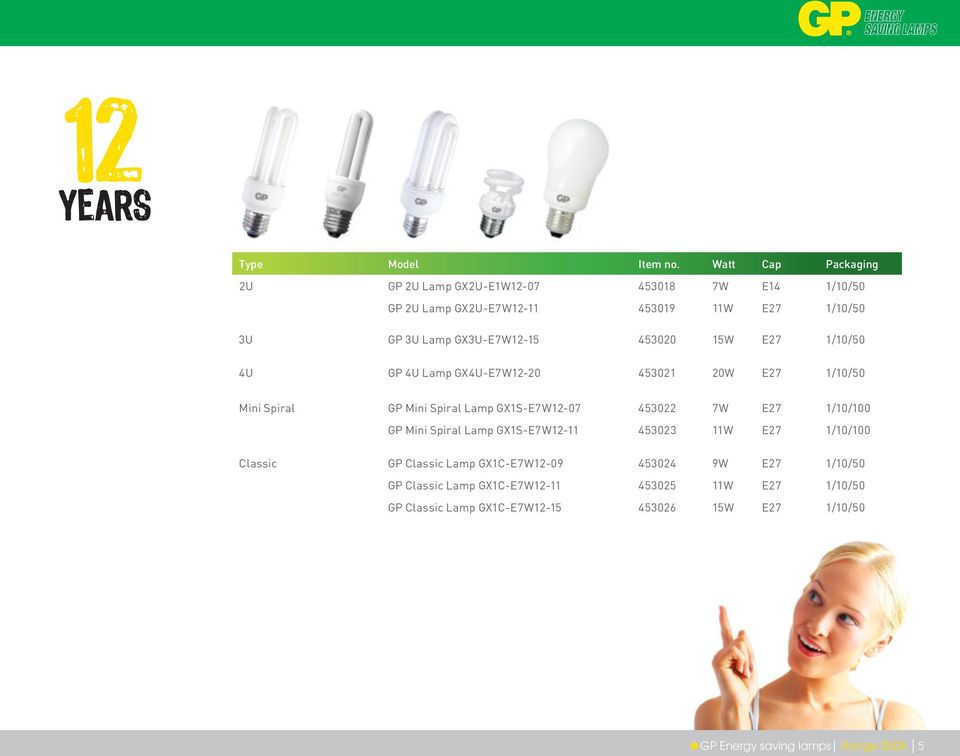 GX1S-E7W12-07 453022 7W E27 1/10/100 GP Mini Spiral Lamp GX1S-E7W12-11 453023 11W E27 1/10/100 ic GP ic Lamp GX1C-E7W12-09