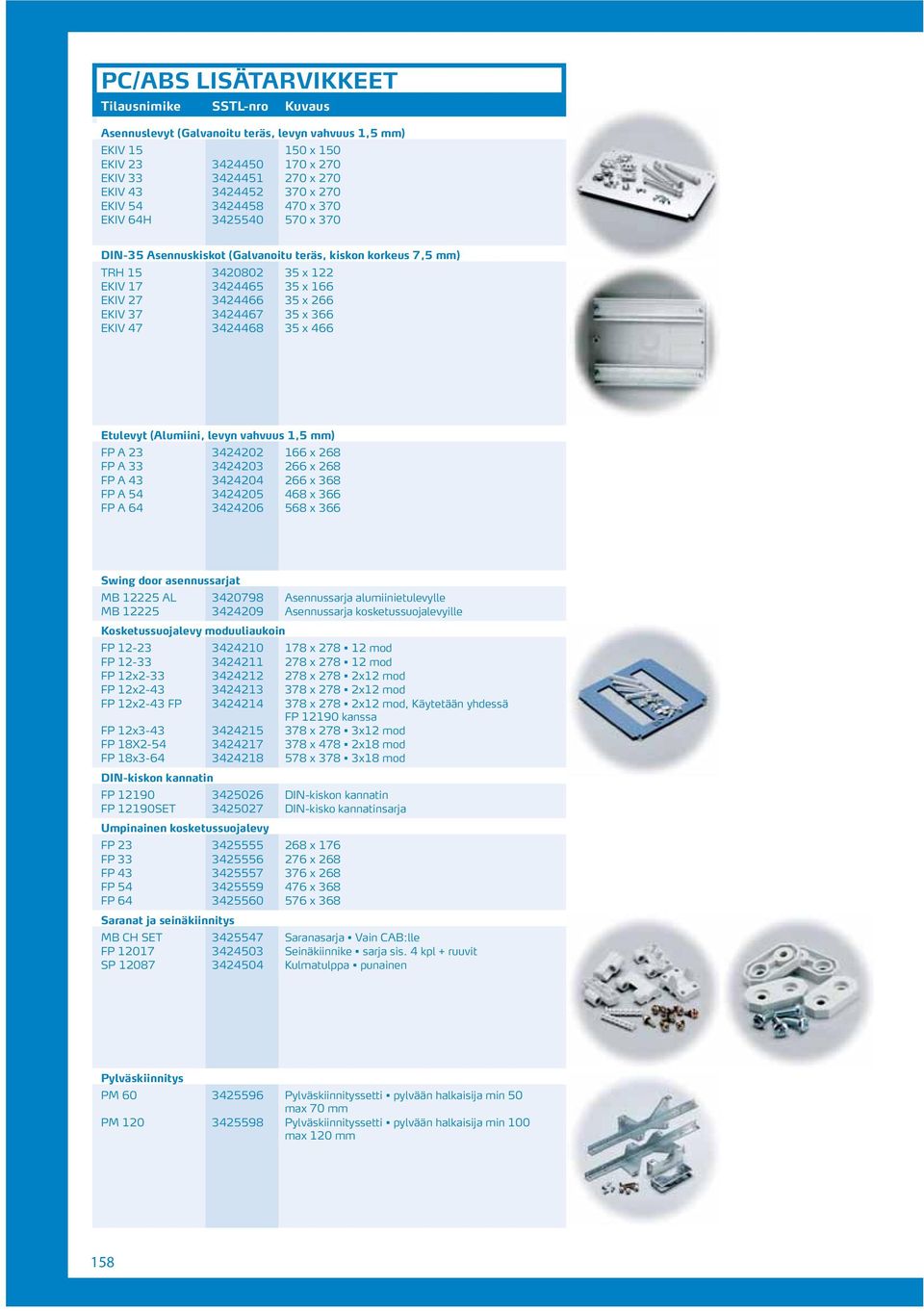 3424467 35 x 366 EKIV 47 3424468 35 x 466 Etulevyt (Alumiini, levyn vahvuus 1,5 mm) FP A 23 3424202 166 x 268 FP A 33 3424203 266 x 268 FP A 43 3424204 266 x 368 FP A 54 3424205 468 x 366 FP A 64