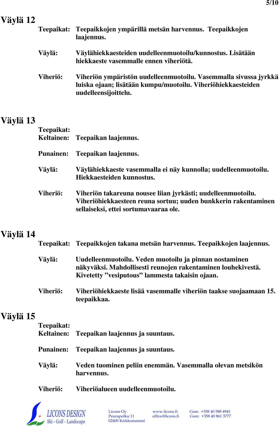 Punainen: Teepaikan laajennus. Väylähiekkaeste vasemmalla ei näy kunnolla; uudelleenmuotoilu. Hiekkaesteiden kunnostus. Viheriön takareuna nousee liian jyrkästi; uudelleenmuotoilu.