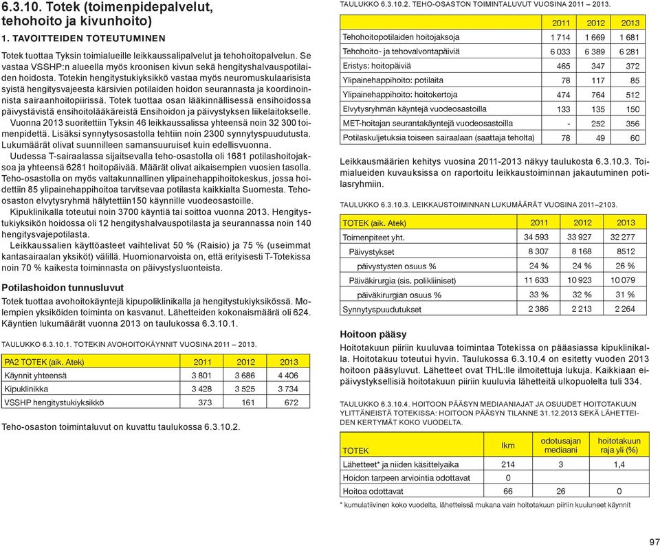 Totekin hengitystukiyksikkö vastaa myös neuromuskulaarisista syistä hengitysvajeesta kärsivien potilaiden hoidon seurannasta ja koordinoinnista sairaanhoitopiirissä.