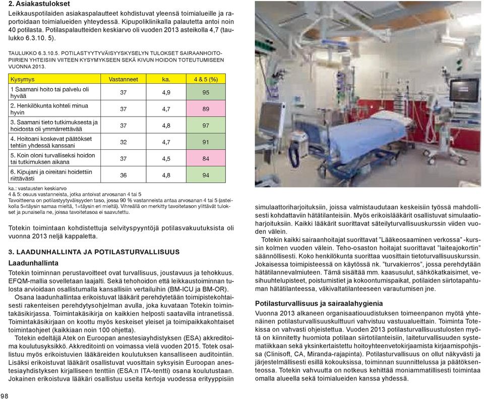 . TAULUKKO 6.3.10.5. POTILASTYYTYVÄISYYSKYSELYN TULOKSET SAIRAANHOITO- PIIRIEN YHTEISIIN VIITEEN KYSYMYKSEEN SEKÄ KIVUN HOIDON TOTEUTUMISEEN VUONNA 2013.