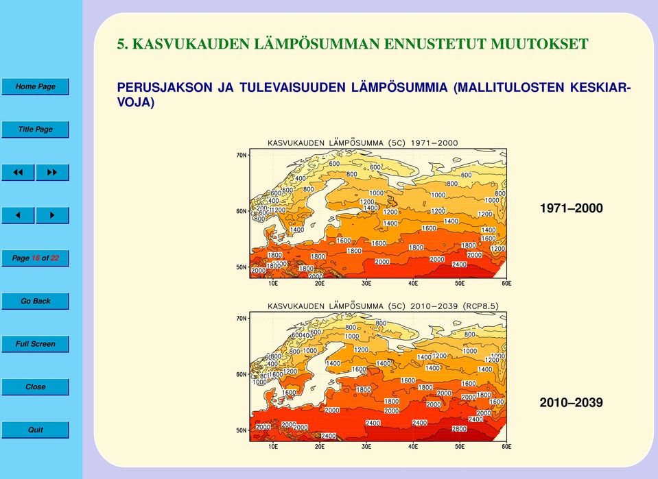 TULEVAISUUDEN LÄMPÖSUMMIA