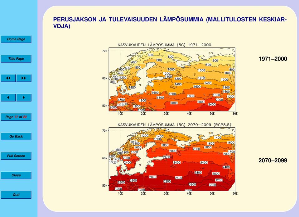 (MALLITULOSTEN KESKIAR-