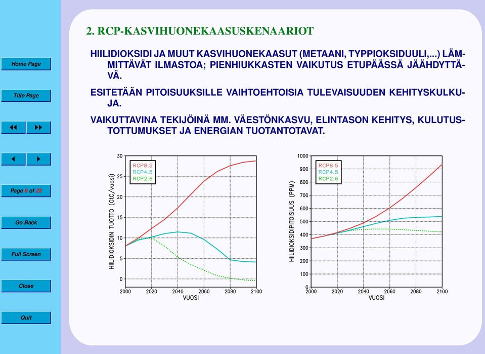 ESITETÄÄN PITOISUUKSILLE VAIHTOEHTOISIA TULEVAISUUDEN KEHITYSKULKU- JA.