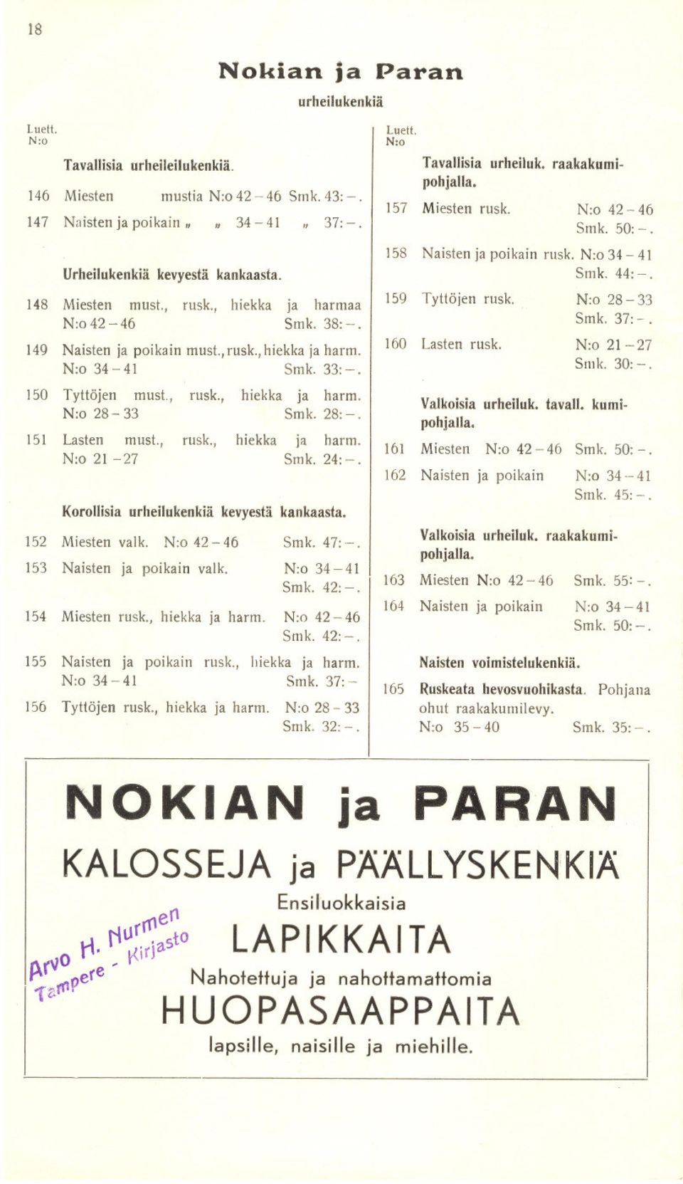 33:-, 150 Tyttöjen must, rusk., hiekka ja harm. 28-33 Smk.28:-. 151 Lasten must., 21-27 rusk., hiekka ja harm. Smk. 24:-. Korollisia urheilukenkiä kevyestä kankaasta.