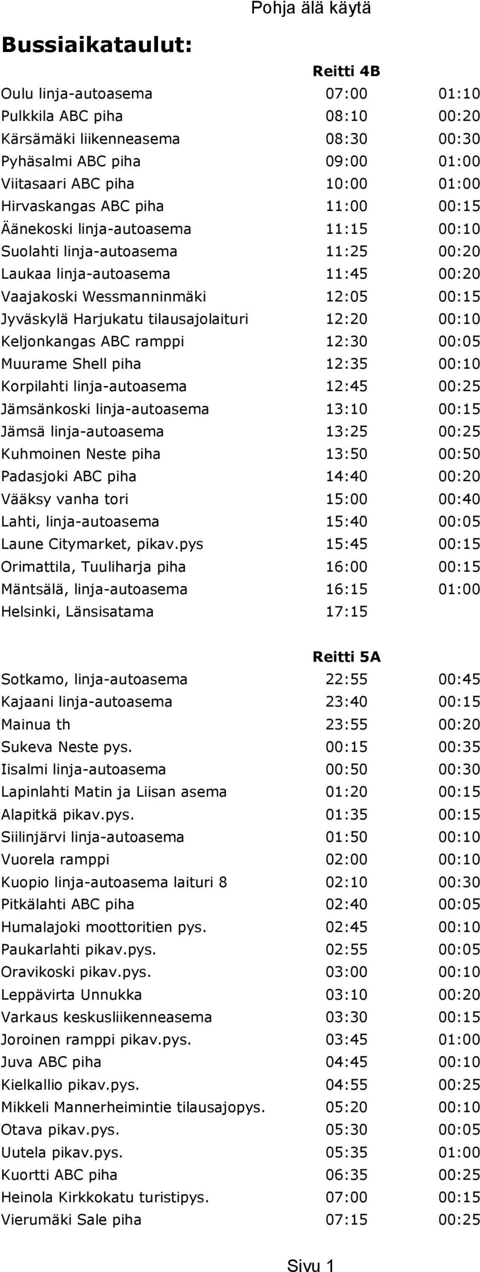 Harjukatu tilausajolaituri 12:20 00:10 Keljonkangas ABC ramppi 12:30 00:05 Muurame Shell piha 12:35 00:10 Korpilahti linja-autoasema 12:45 00:25 Jämsänkoski linja-autoasema 13:10 00:15 Jämsä