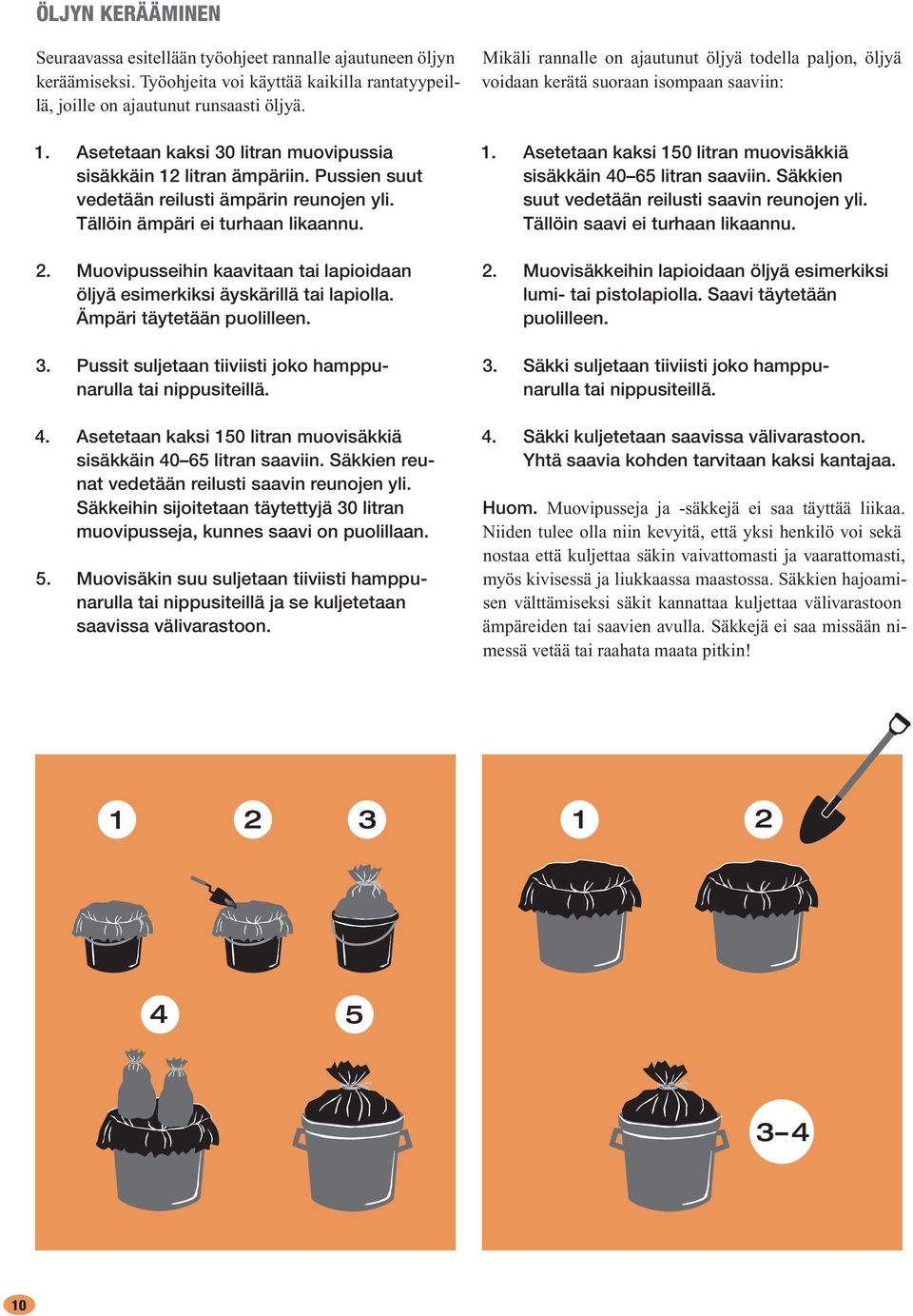 Muovipusseihin kaavitaan tai lapioidaan öljyä esimerkiksi äyskärillä tai lapiolla. Ämpäri täytetään puolilleen. 3. Pussit suljetaan tiiviisti joko hamppunarulla tai nippusiteillä. 4.