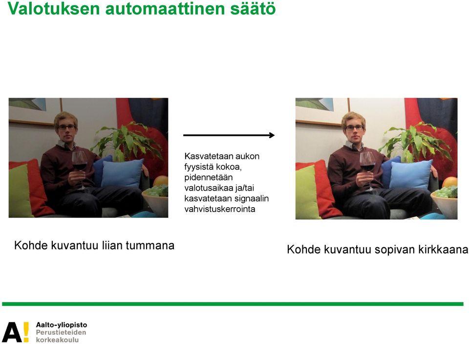 kasvatetaan signaalin vahvistuskerrointa Kohde