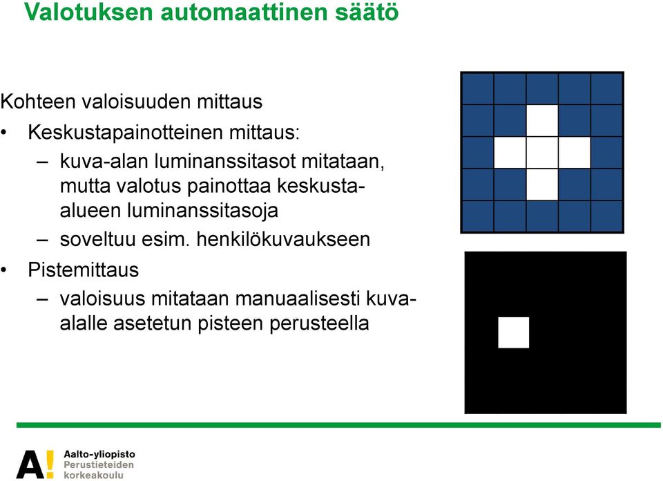valotus painottaa keskustaalueen luminanssitasoja soveltuu esim.