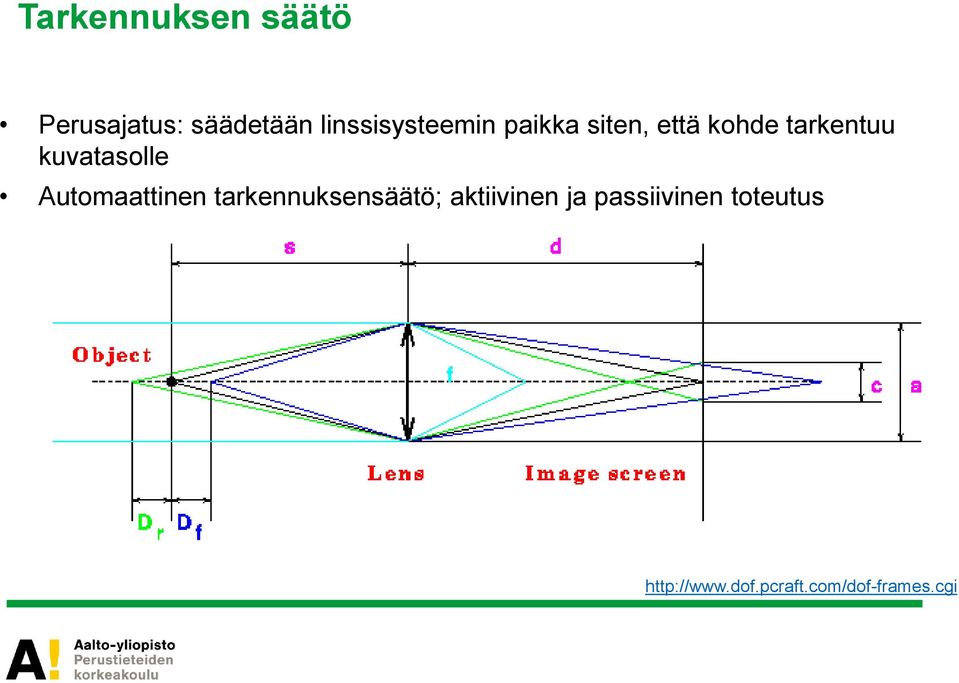 kuvatasolle Automaattinen tarkennuksensäätö;