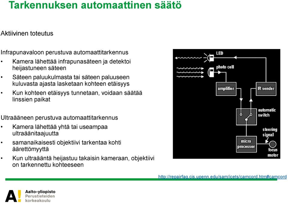 säätää linssien paikat Ultraääneen perustuva automaattitarkennus Kamera lähettää yhtä tai useampaa ultraäänitaajuutta samanaikaisesti objektiivi