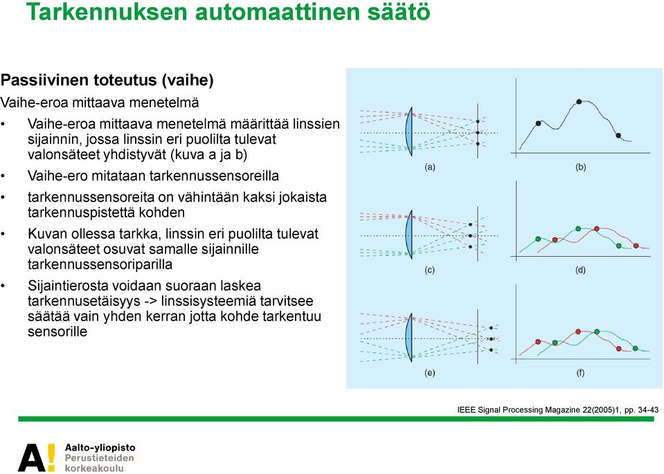 tarkennuspistettä kohden Kuvan ollessa tarkka, linssin eri puolilta tulevat valonsäteet osuvat samalle sijainnille tarkennussensoriparilla Sijaintierosta voidaan