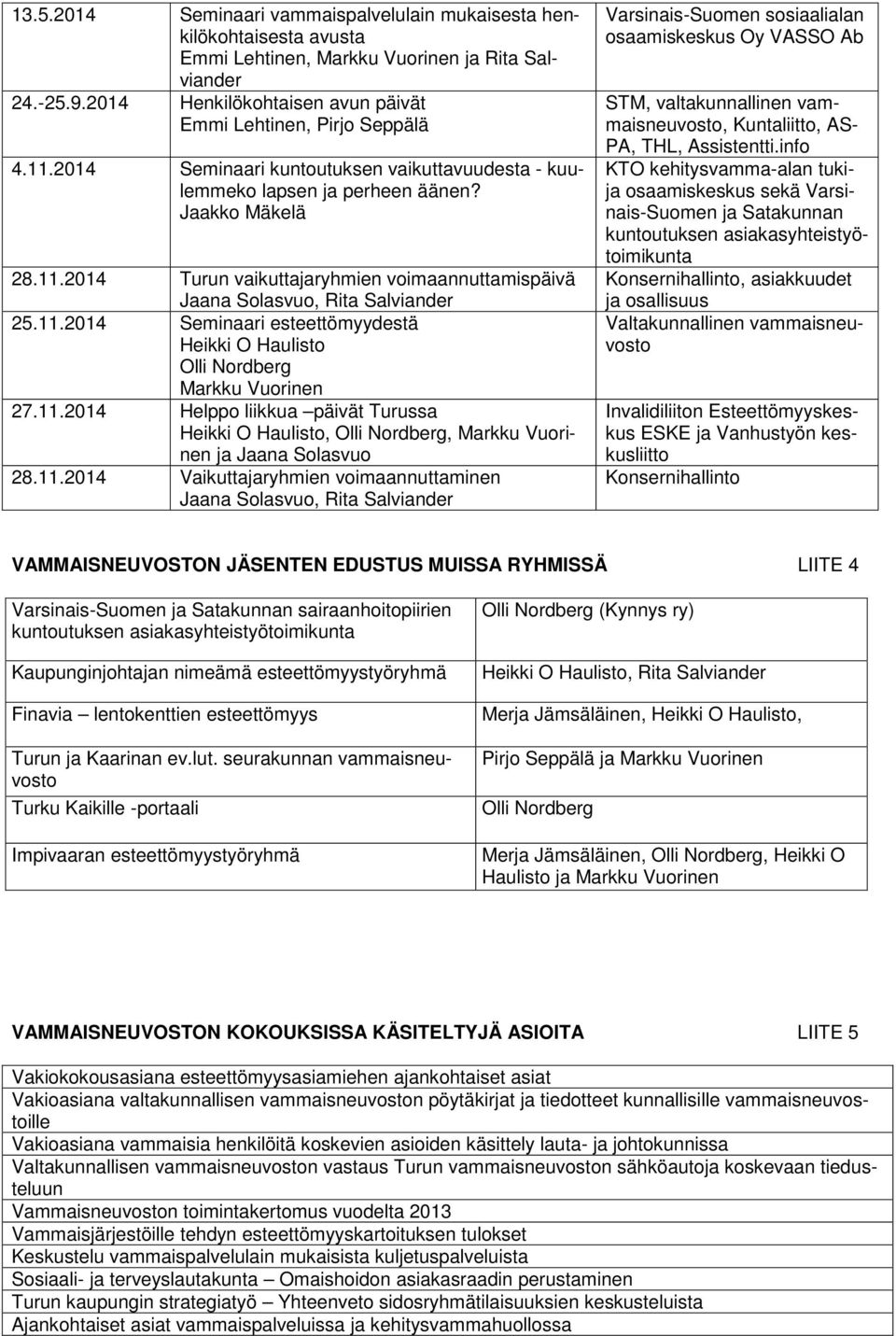 11.2014 Helppo liikkua päivät Turussa Heikki O Haulisto, Olli Nordberg, Markku Vuorinen ja Jaana Solasvuo 28.11.2014 Vaikuttajaryhmien voimaannuttaminen Jaana Solasvuo, Rita Salviander