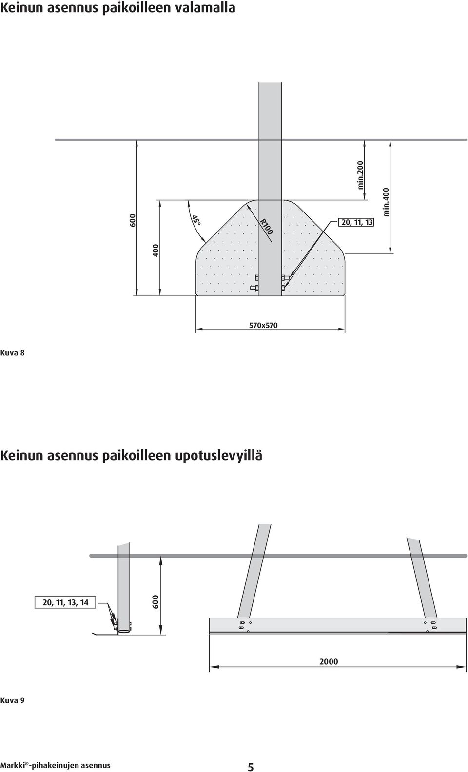 400 R100 570x570 Kuva 8 Keinun asennus