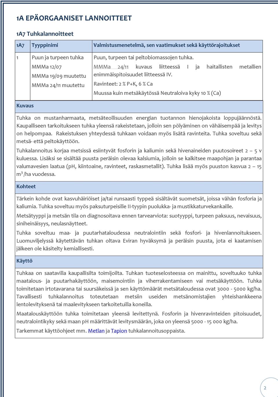 Ravinteet: 2 % P+K, 6 % Ca Muussa kuin metsäkäytössä Neutraloiva kyky 10 % (Ca) Tuhka on mustanharmaata, metsäteollisuuden energian tuotannon hienojakoista loppujäännöstä.