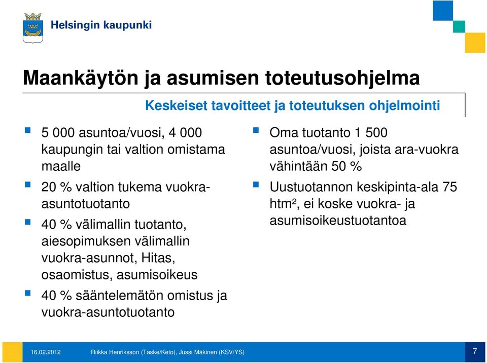 osaomistus, asumisoikeus ik 40 % sääntelemätön omistus ja vuokra-asuntotuotanto Oma tuotanto 1 500 asuntoa/vuosi, joista ara-vuokra