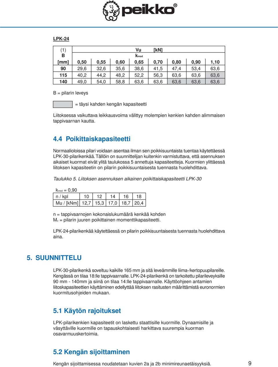 4 Poikittaiskapasiteetti Normaalioloissa pilari voidaan asentaa ilman sen poikkisuuntaista tuentaa käytettäessä LPK-30-pilarikenkää.