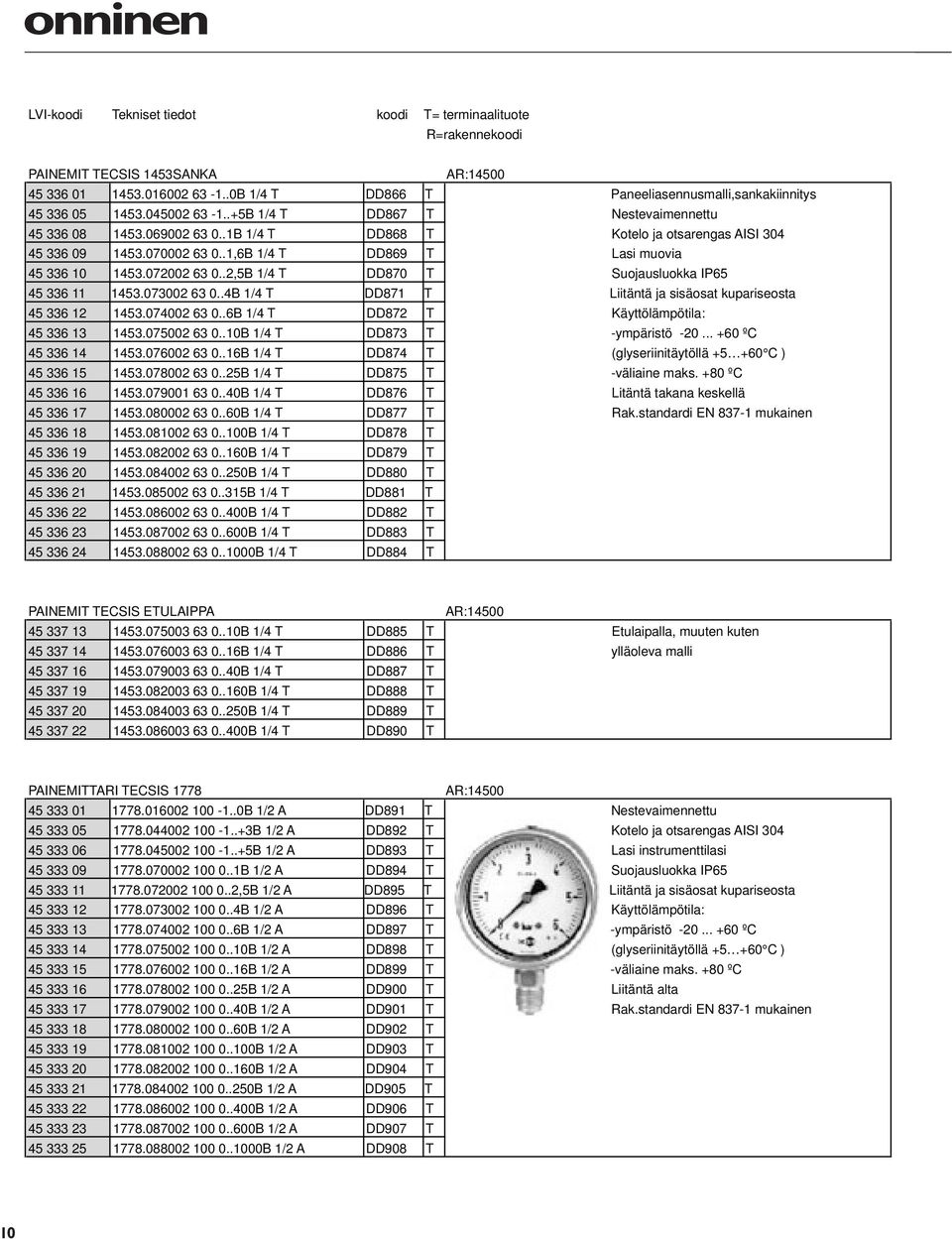 .4B 1/4 T DD871 T Liitäntä ja sisäosat kupariseosta 45 336 12 1453.074002 63 0..6B 1/4 T DD872 T Käyttölämpötila: 45 336 13 1453.075002 63 0..10B 1/4 T DD873 T -ympäristö -20... +60 ºC 45 336 14 1453.