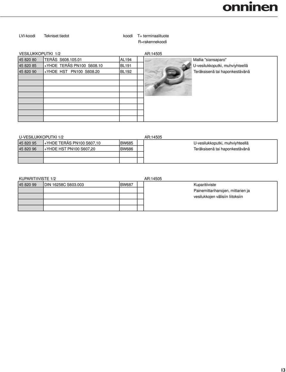 20 BL192 Teräksisenä tai haponkestävänä U-VESILUKKOPUTKI 1/2 45 820 95 +YHDE TERÄS PN100 S607,10 BW685 U-vesilukkoputki,