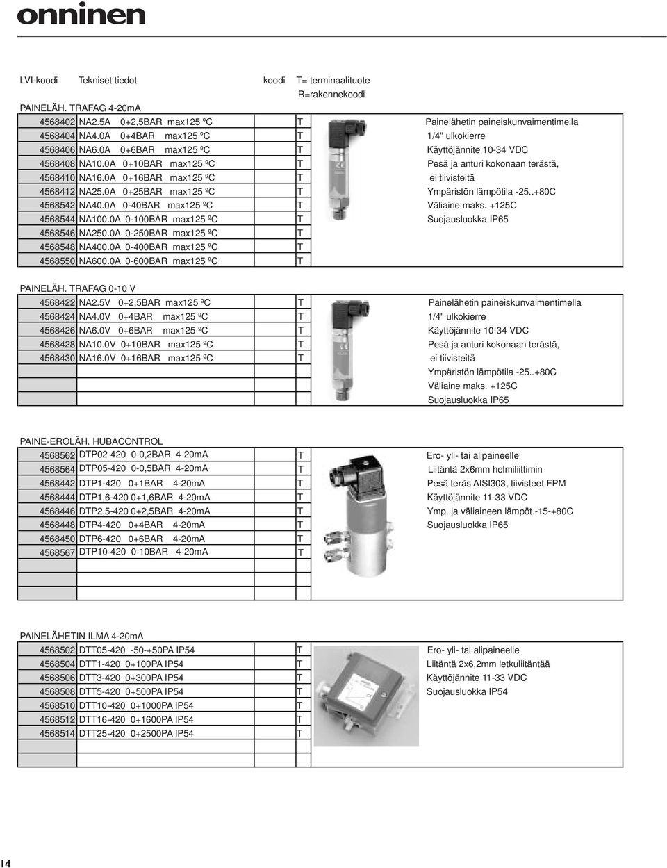0A 0+25BAR max125 ºC T Ympäristön lämpötila -25..+80C 4568542 NA40.0A 0-40BAR max125 ºC T Väliaine maks. +125C 4568544 NA100.0A 0-100BAR max125 ºC T Suojausluokka IP65 4568546 NA250.