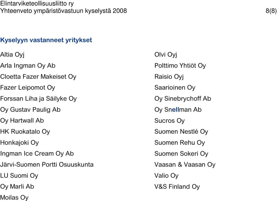 Oy Ab Järvi-Suomen Portti Osuuskunta LU Suomi Oy Oy Marli Ab Moilas Oy Olvi Oyj Polttimo Yhtiöt Oy Raisio Oyj Saarioinen Oy Oy