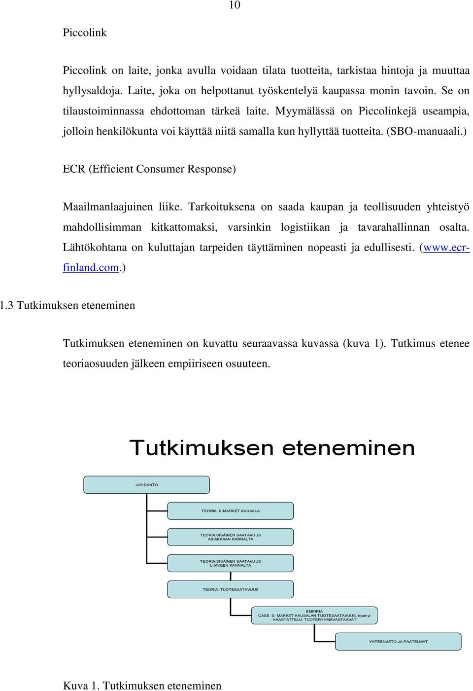 ) ECR (Efficient Consumer Response) Maailmanlaajuinen liike. Tarkoituksena on saada kaupan ja teollisuuden yhteistyö mahdollisimman kitkattomaksi, varsinkin logistiikan ja tavarahallinnan osalta.