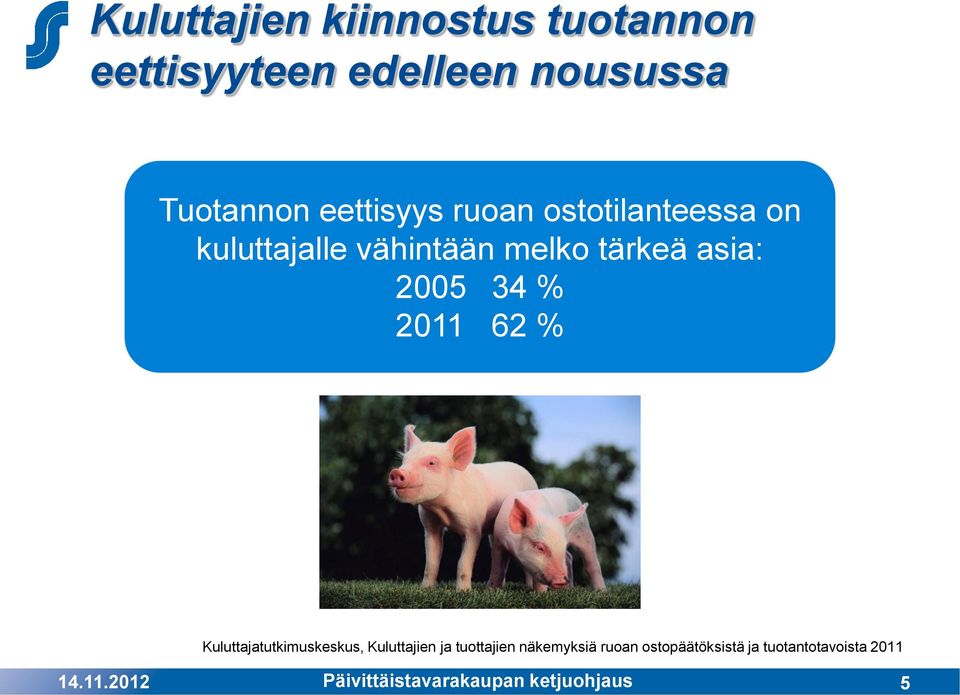 34 % 2011 62 % Kuluttajatutkimuskeskus, Kuluttajien ja tuottajien näkemyksiä