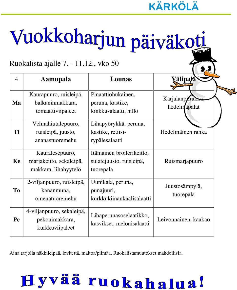 Vehnähiutalepuuro, ruisleipä, juusto, ananastuoremehu Lihapyörykkä, peruna, kastike, retiisirypäle Hedelmäinen rahka Ke Kauralesepuuro, marjakeitto, sekaleipä, makkara, lihahyytelö