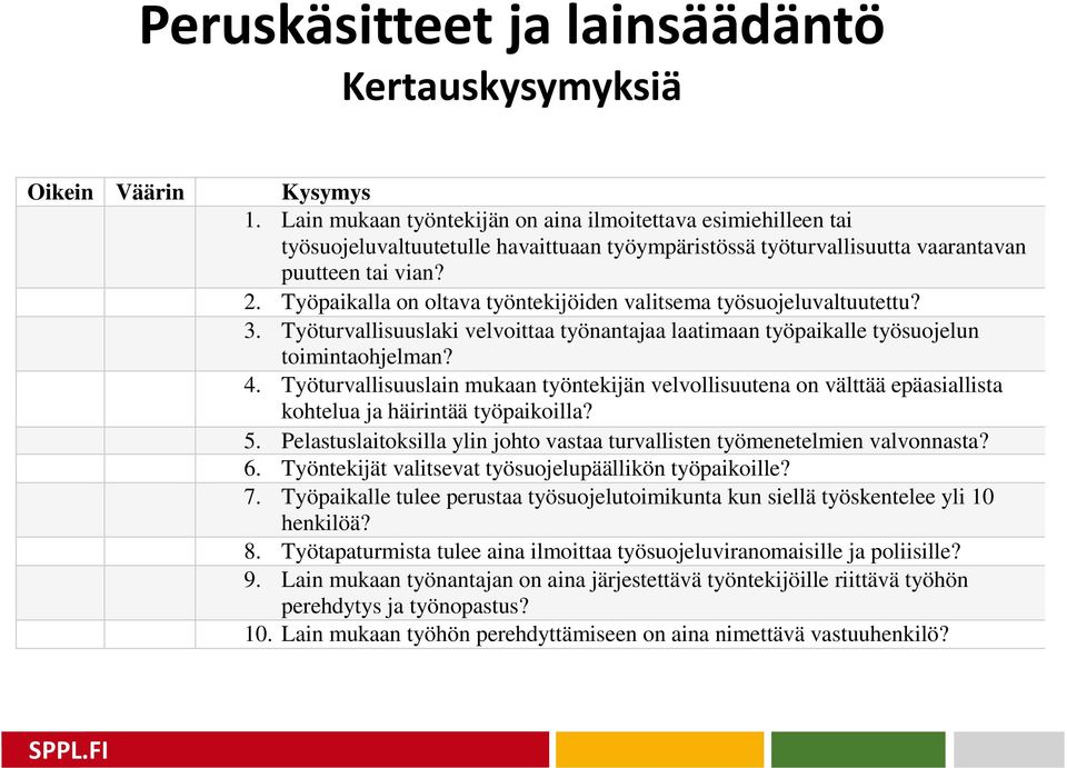 Työpaikalla on oltava työntekijöiden valitsema työsuojeluvaltuutettu? 3. Työturvallisuuslaki velvoittaa työnantajaa laatimaan työpaikalle työsuojelun toimintaohjelman? 4.