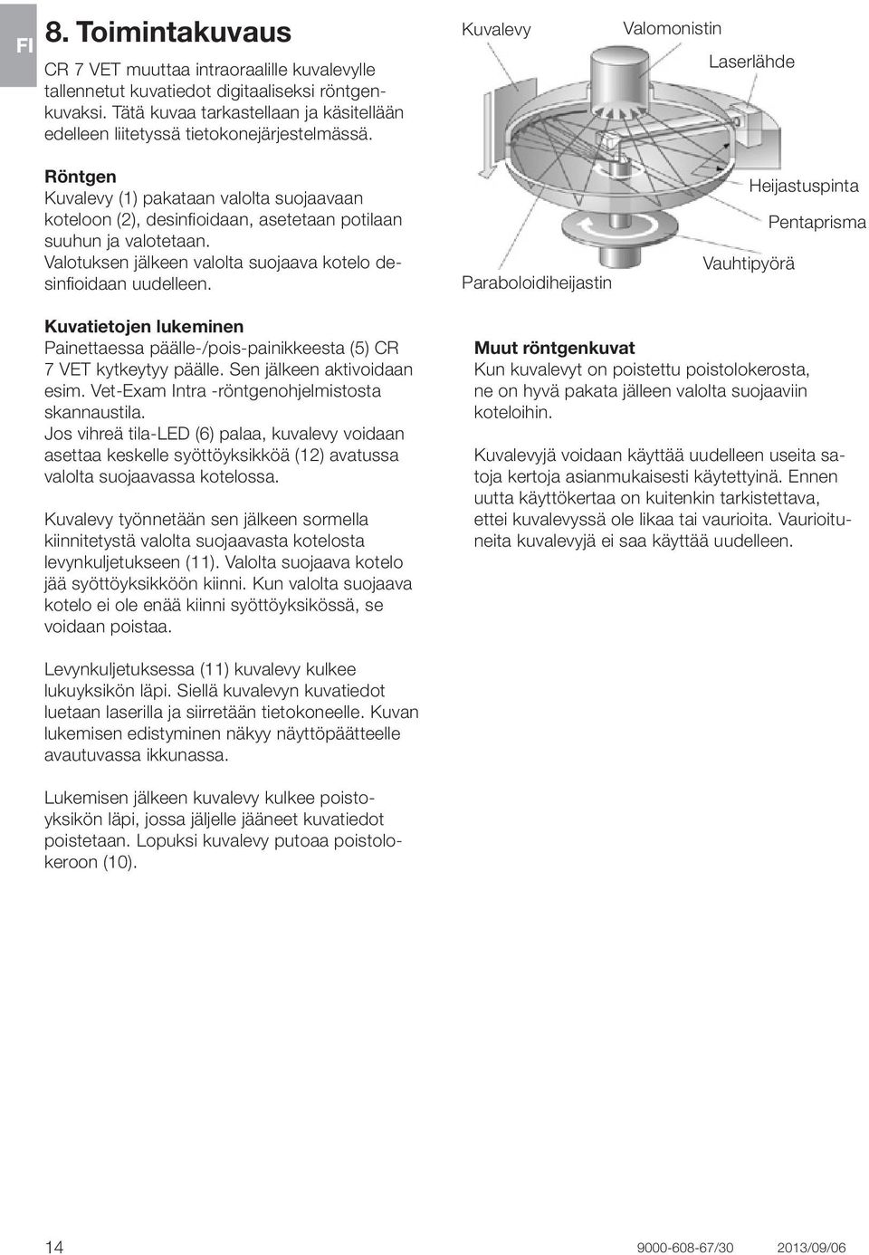 Röntgen Kuvalevy (1) pakataan valolta suojaavaan koteloon (2), desinfioidaan, asetetaan potilaan suuhun ja valotetaan. Valotuksen jälkeen valolta suojaava kotelo desinfioidaan uudelleen.