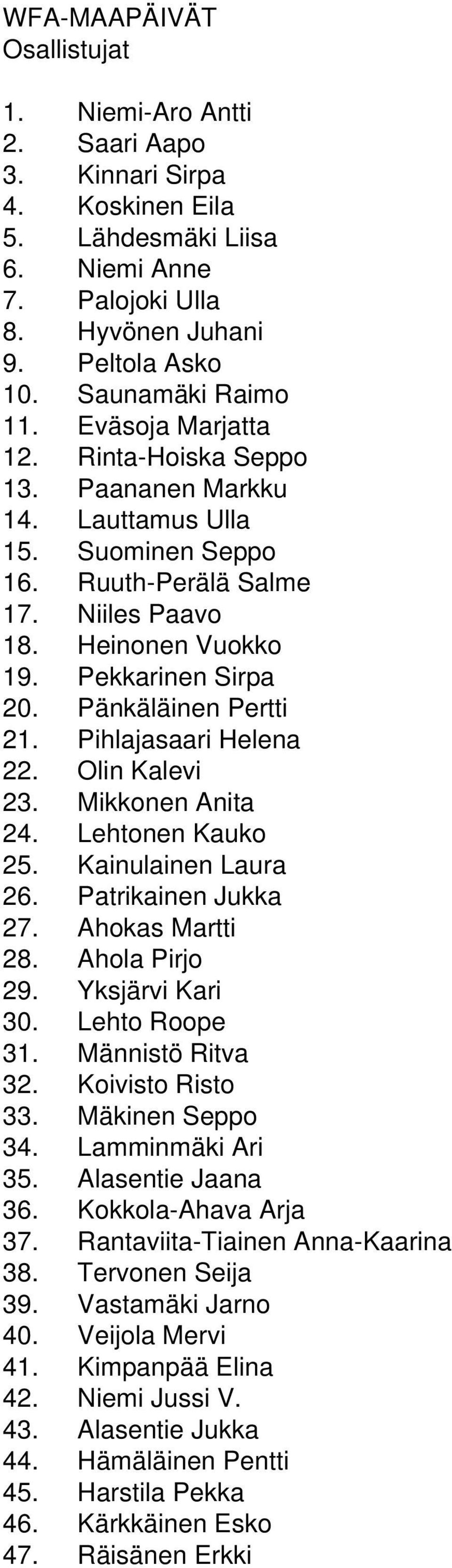 Pekkarinen Sirpa 20. Pänkäläinen Pertti 21. Pihlajasaari Helena 22. Olin Kalevi 23. Mikkonen Anita 24. Lehtonen Kauko 25. Kainulainen Laura 26. Patrikainen Jukka 27. Ahokas Martti 28. Ahola Pirjo 29.