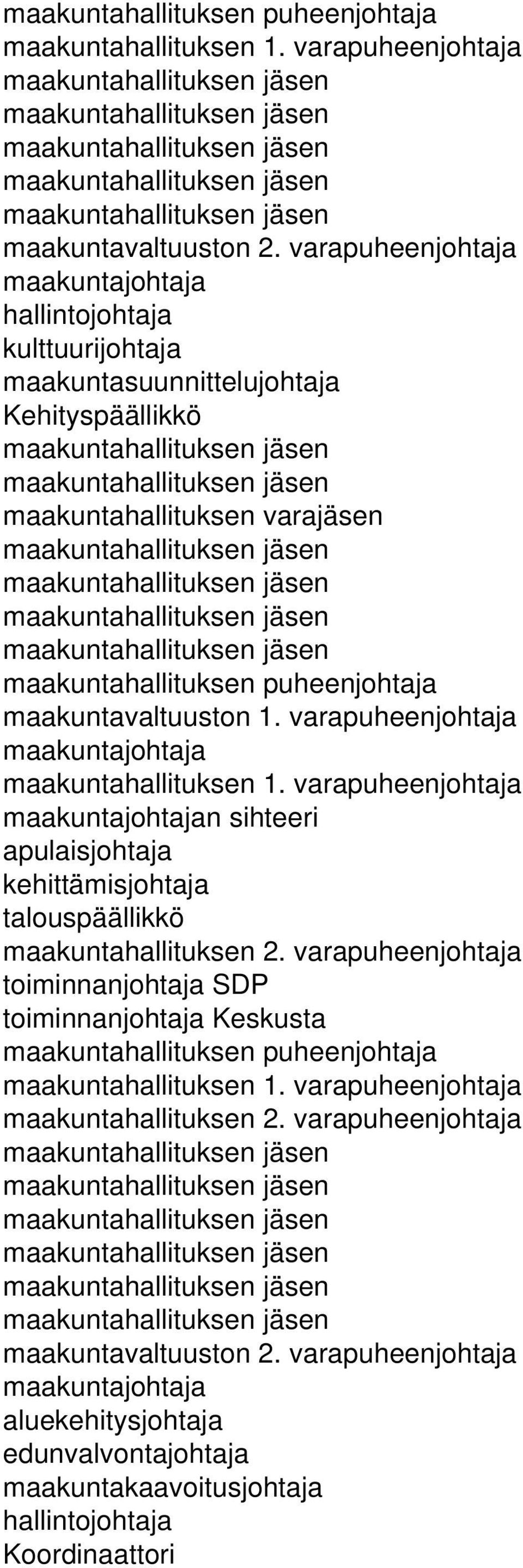 varapuheenjohtaja maakuntahallituksen 1. varapuheenjohtaja n sihteeri apulaisjohtaja kehittämisjohtaja talouspäällikkö maakuntahallituksen 2.