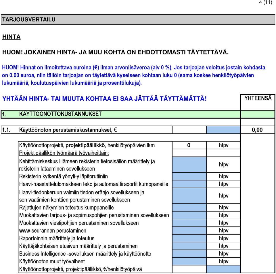 prosenttilukuja). YHTÄÄN HINTA- TAI MUUTA KOHTAA EI SAA JÄTTÄÄ TÄYTTÄMÄTTÄ! YHTEENSÄ 1.