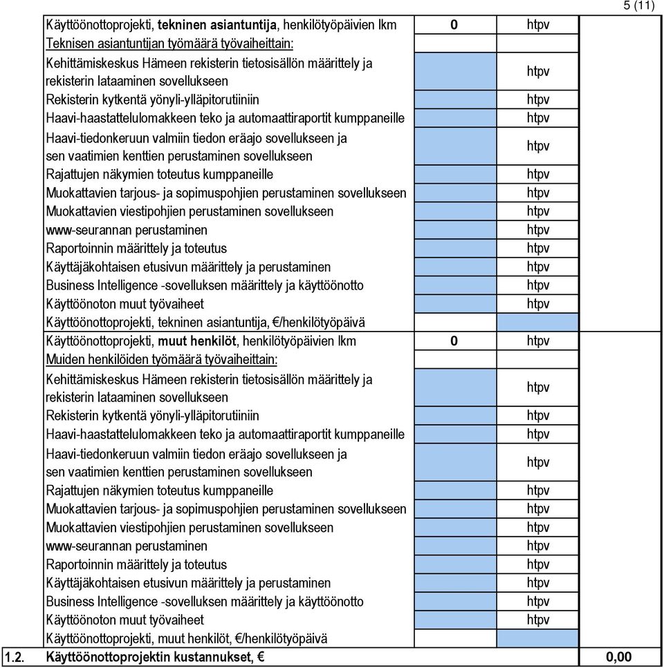 sovellukseen ja sen vaatimien kenttien perustaminen sovellukseen Rajattujen näkymien toteutus kumppaneille Muokattavien tarjous- ja sopimuspohjien perustaminen sovellukseen Muokattavien viestipohjien