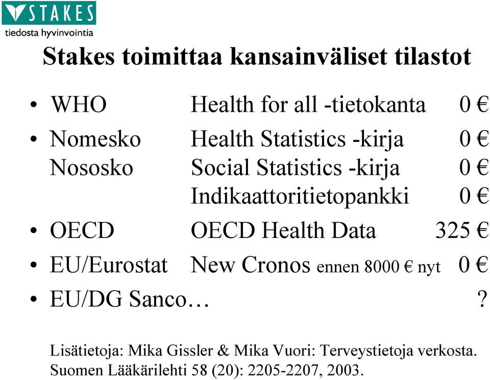 OECD Health Data 325 EU/Eurostat New Cronos ennen 8000 nyt 0 EU/DG Sanco?