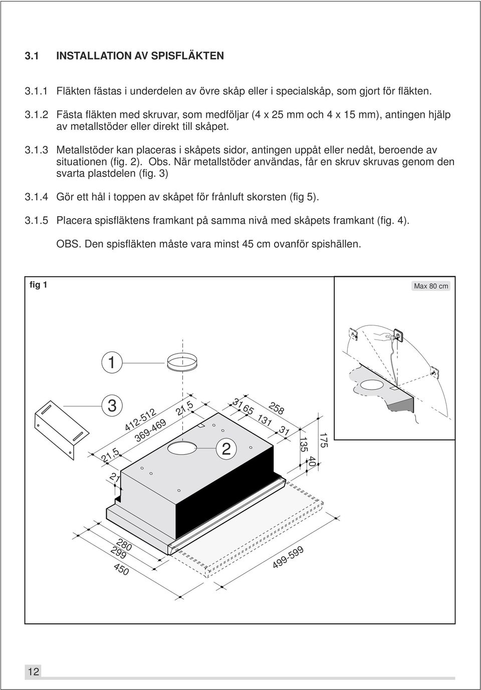 När metallstöder användas, får en skruv skruvas genom den svarta plastdelen (fig. 3) 3.1.4 Gör ett hål i toppen av skåpet för frånluft skorsten (fig 5). 3.1.5 Placera spisfläktens framkant på samma nivå med skåpets framkant (fig.