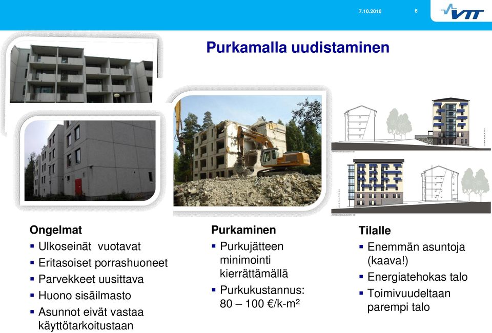 Purkaminen Purkujätteen minimointi kierrättämällä Purkukustannus: 80 100 /k-m 2