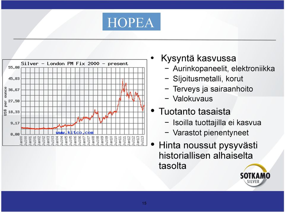 Tuotanto tasaista Isoilla tuottajilla ei kasvua Varastot